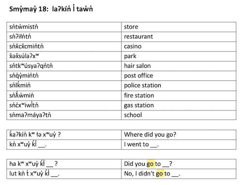Smy̓may̓ 18:  laʔkín̓ l̓ taw̓n̓